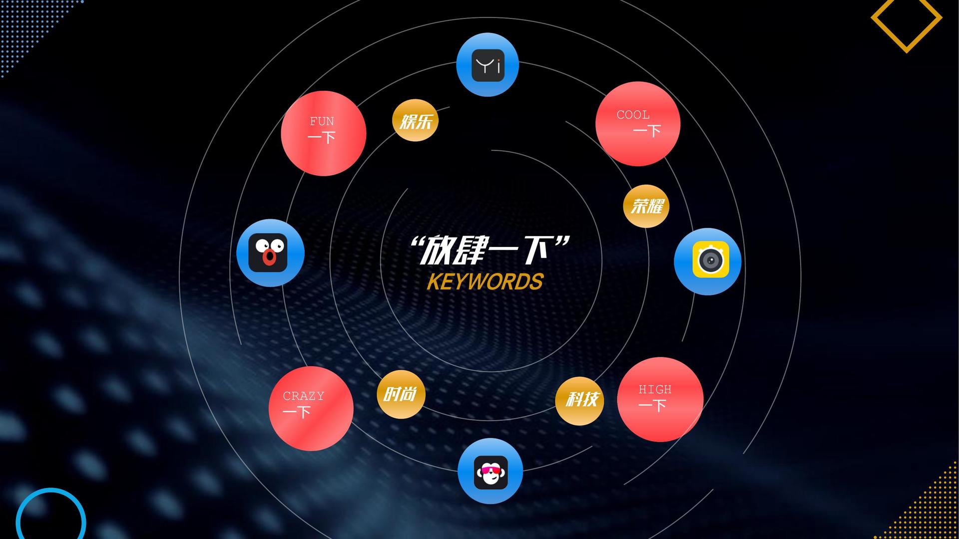 纪录片《时间留下的痕迹》